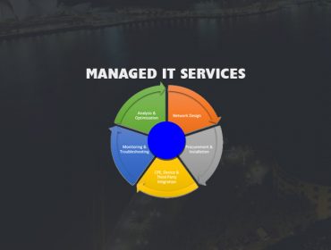 Managed IT Services